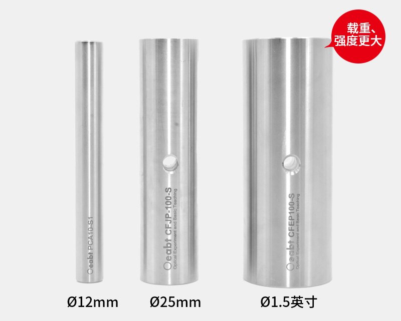 CFEP-S系列 Ø1.5英寸不锈钢接杆