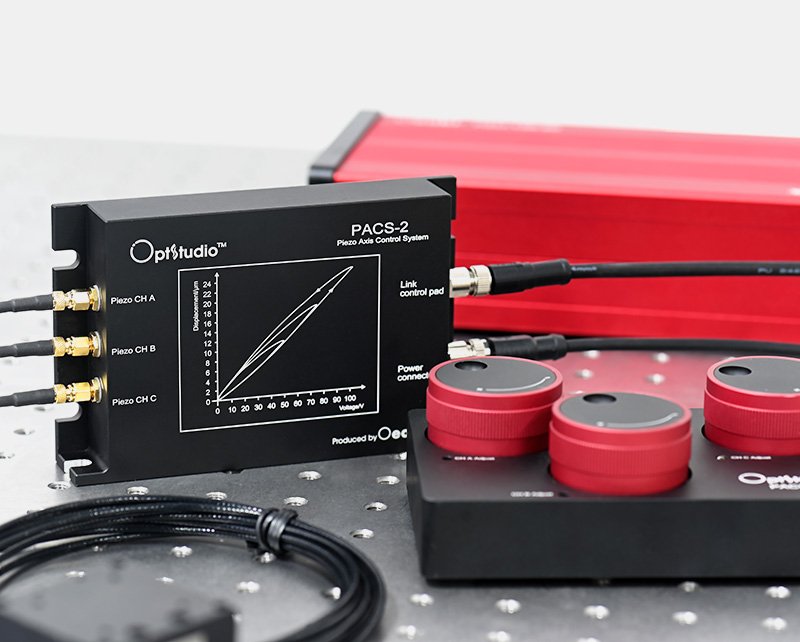 PACS-2分体式三路PZT控制器
